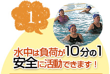 水中は負荷が10分の1 安全に活動できます!